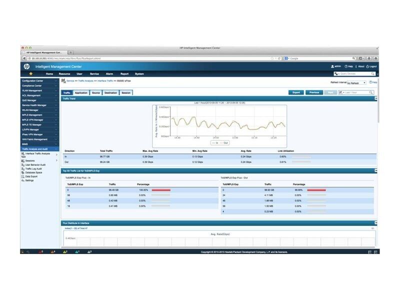 HPE Intelligent Management Center Network Traffic